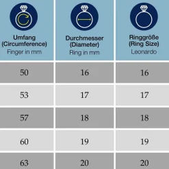 Ring LISBETH 21