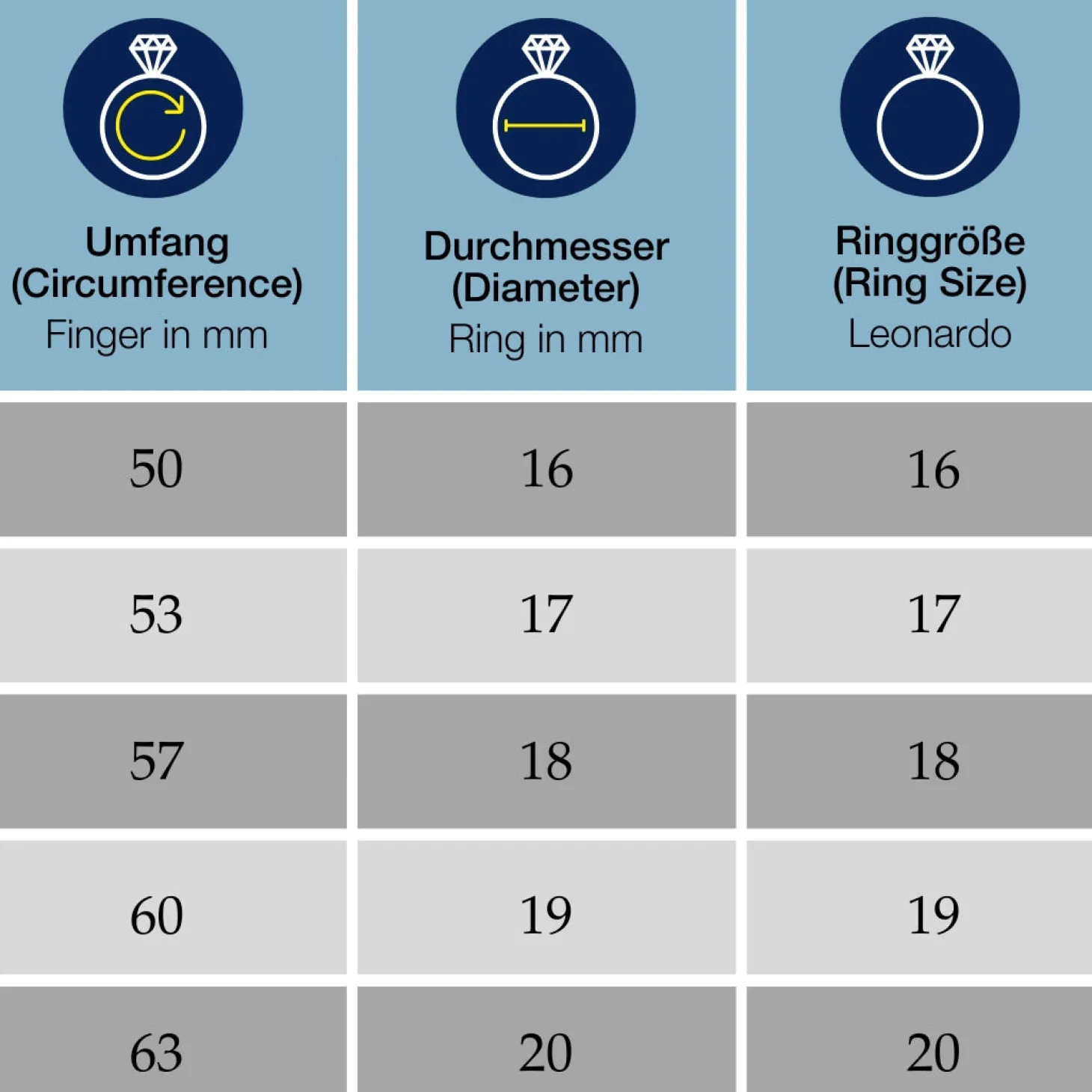 Ring SARAH 18 gold